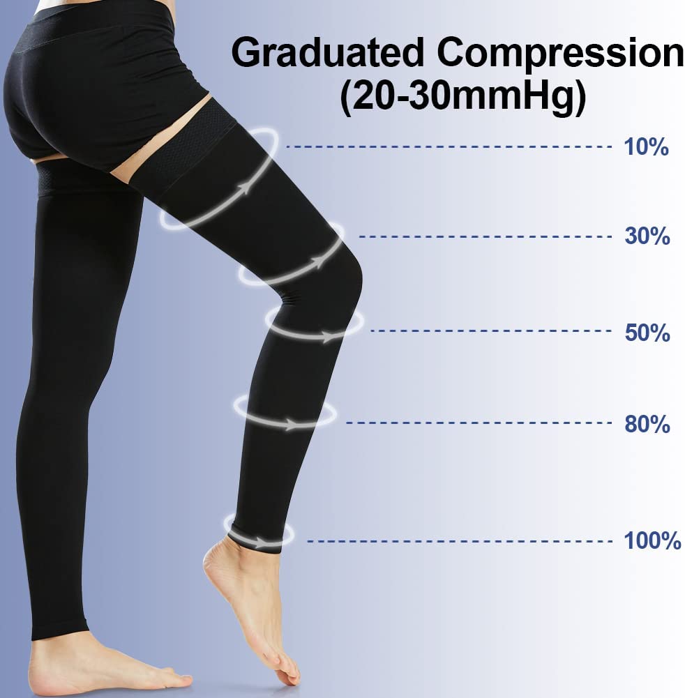 Bas Compression Sequential Bas de compression 20-30mmhg – Miso Maroc