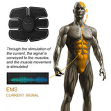 Appareil Electrostimulateur Musculaire EMS